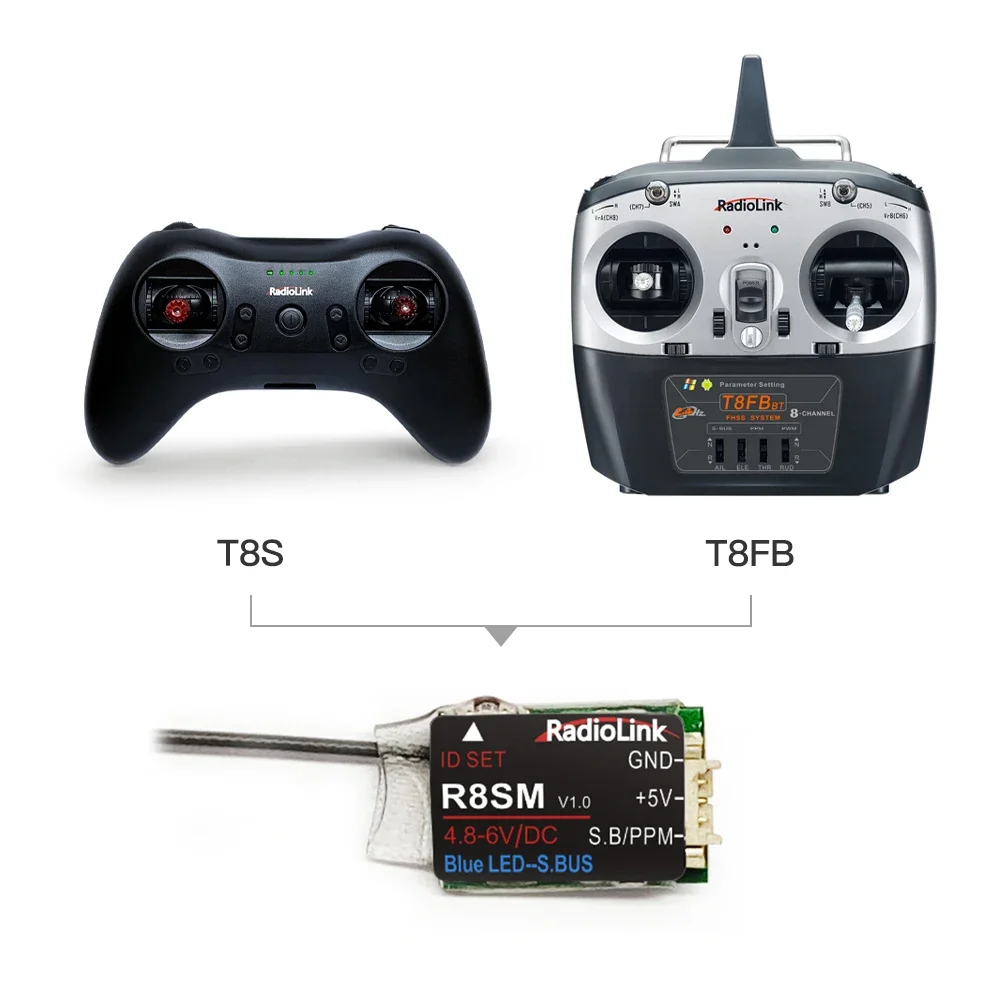 Radiolink R8SM 8CH Mini RC Rec - đánh giá và giá Receiver Sbus 8Ch